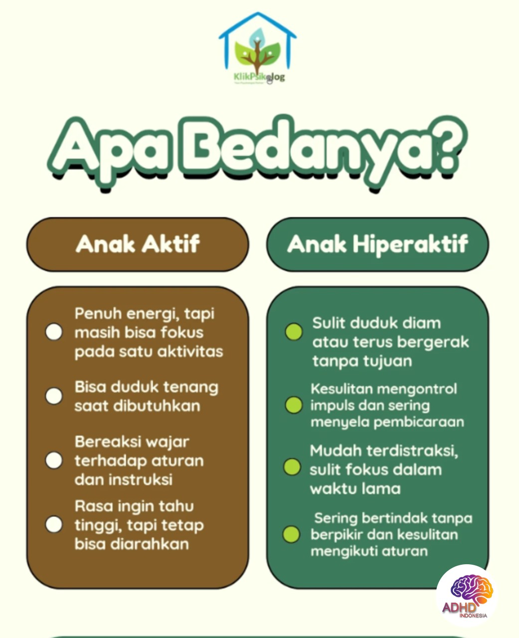 Perbedaan Anak Aktif dan ADHD yang Perlu Dipahami di Kabupaten Kampar